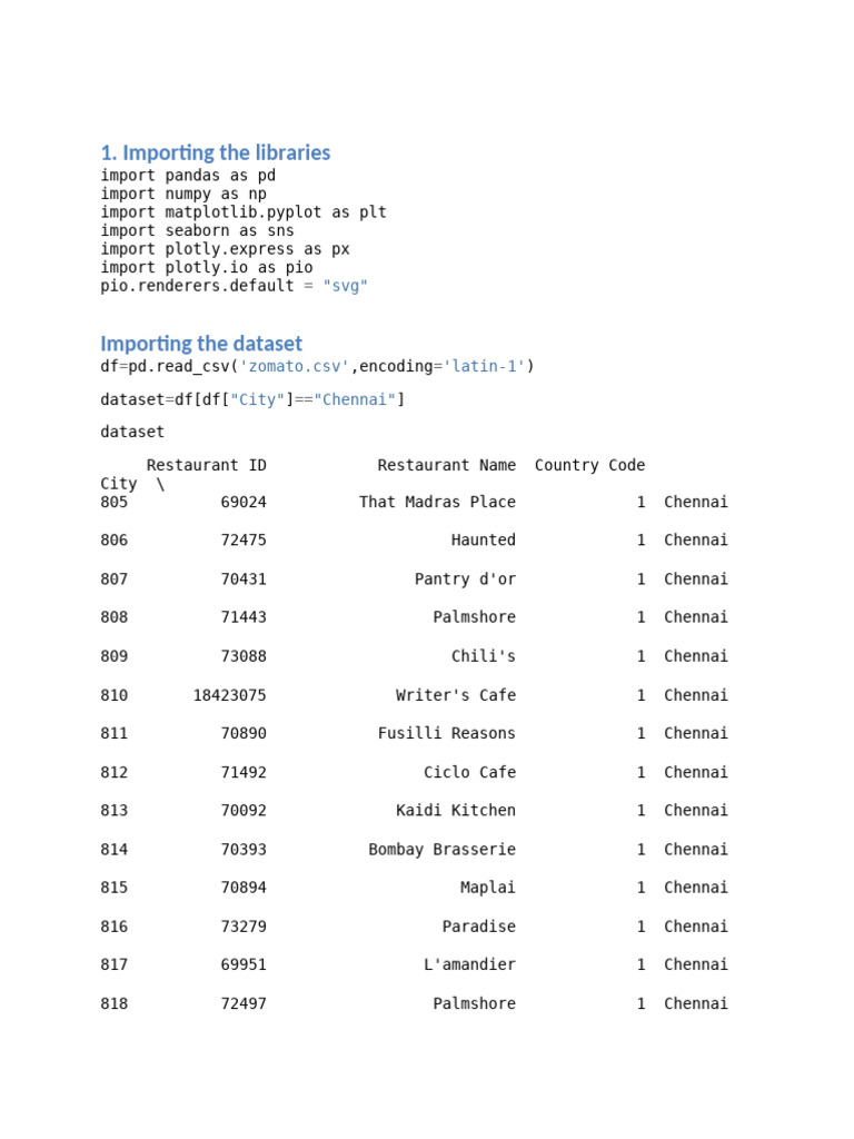 Vijai R Zomato Chennai Data Analysis Project Asssignment 12 | PDF ...