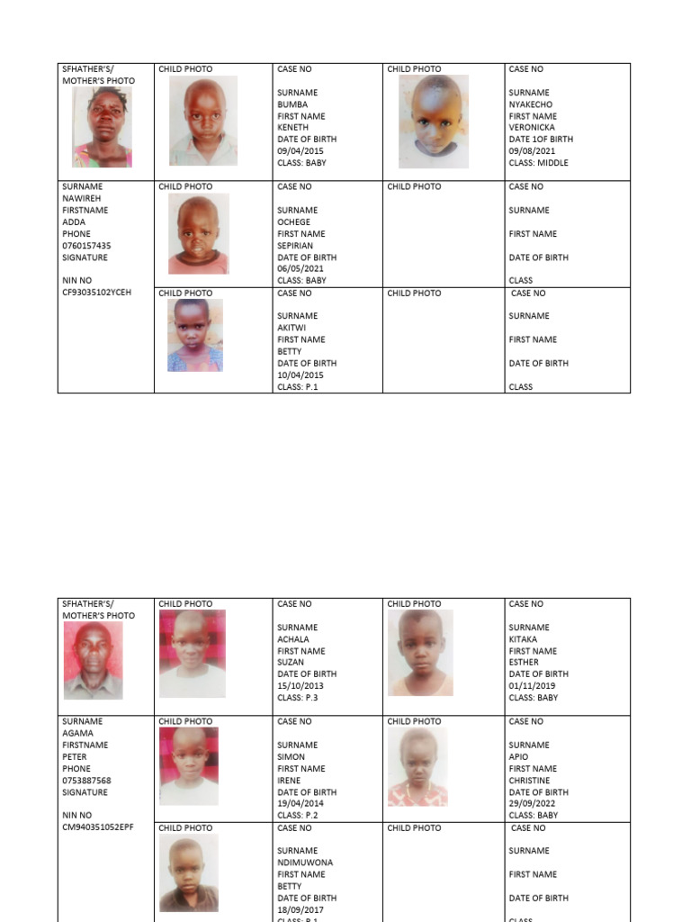 Child Registration and Photos List | PDF | Motherhood | Parenting