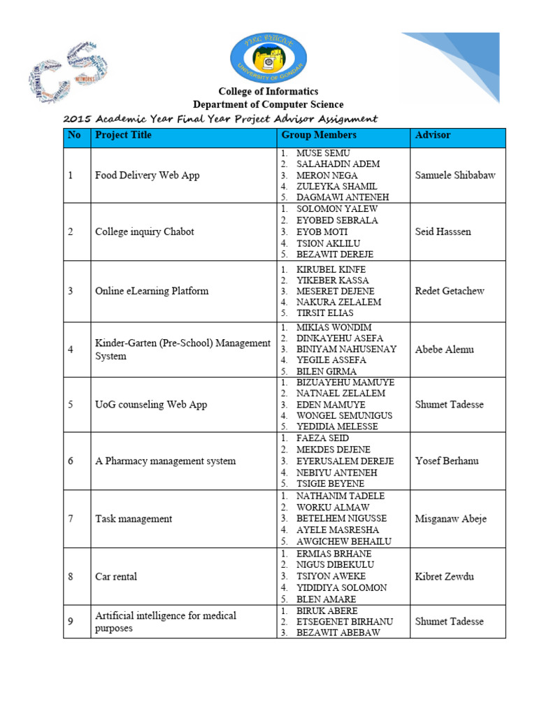 2015-final-year-project-titles-pdf-computing-computer-science