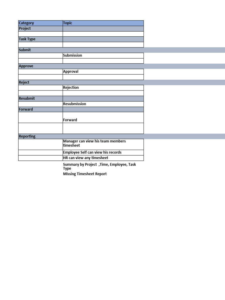 Timesheet Management System Overview | PDF | Business | Computing