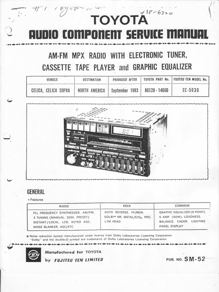 Radio Repair Manual | PDF | Electromagnetism | Physical