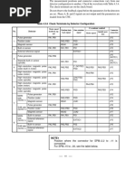 Alonex Special Amp Industrial Electronic Equipment PDF | PDF