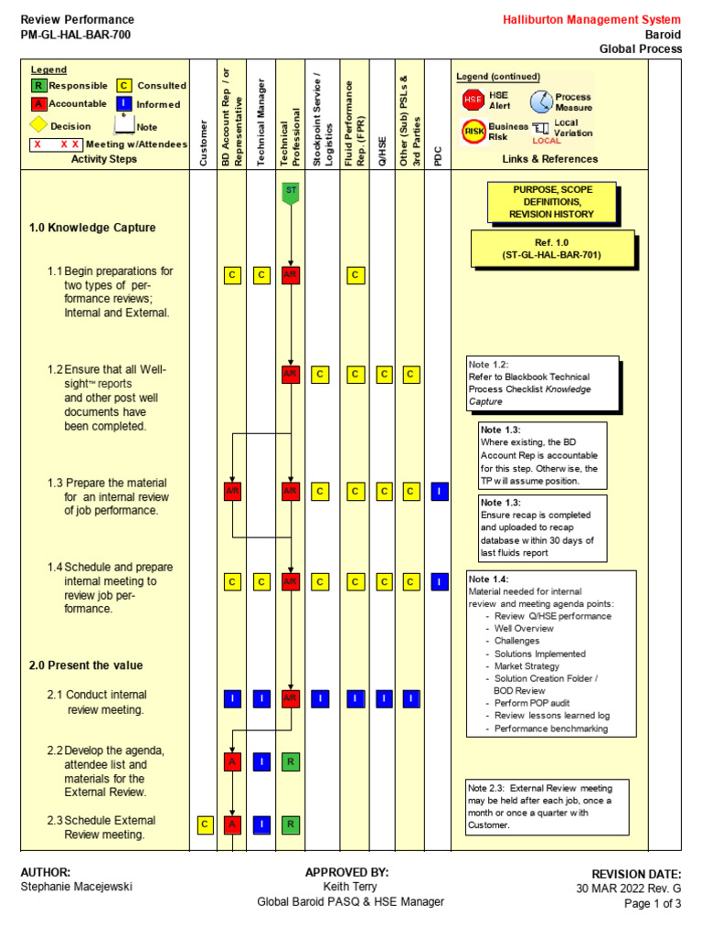 pm-gl-hal-bar-700-pdf-business-computing