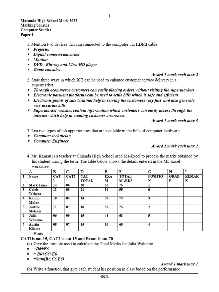 Maranda High School Computer Studies Mock | PDF | Internet | World Wide Web