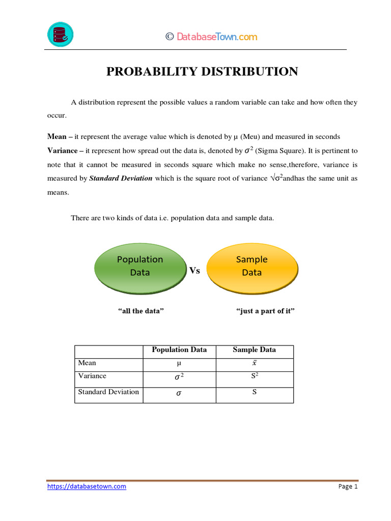 Types of Probability Distributions | PDF | Probability Distribution ...