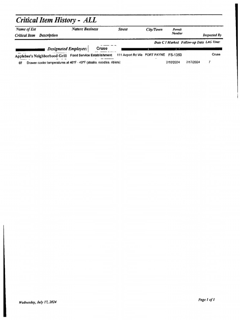 dekalb-county-scores-and-inspection-reports-pdf