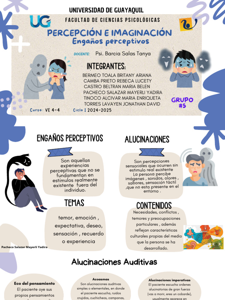 Engaños Perceptivos y Alucinaciones | PDF | Alucinación | Imagen