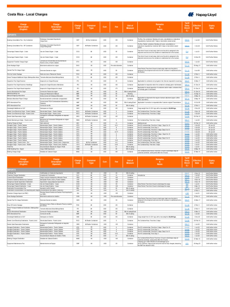 Costa Rica Local Charges for Containers | PDF | Cargo | Bill Of Lading