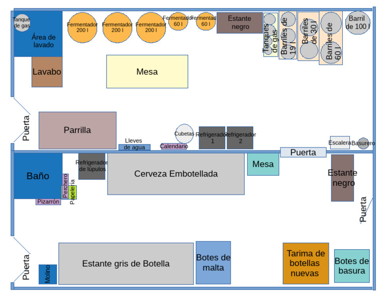 Equipamiento para Cervecerías Artesanales | PDF | Fermentación En ...