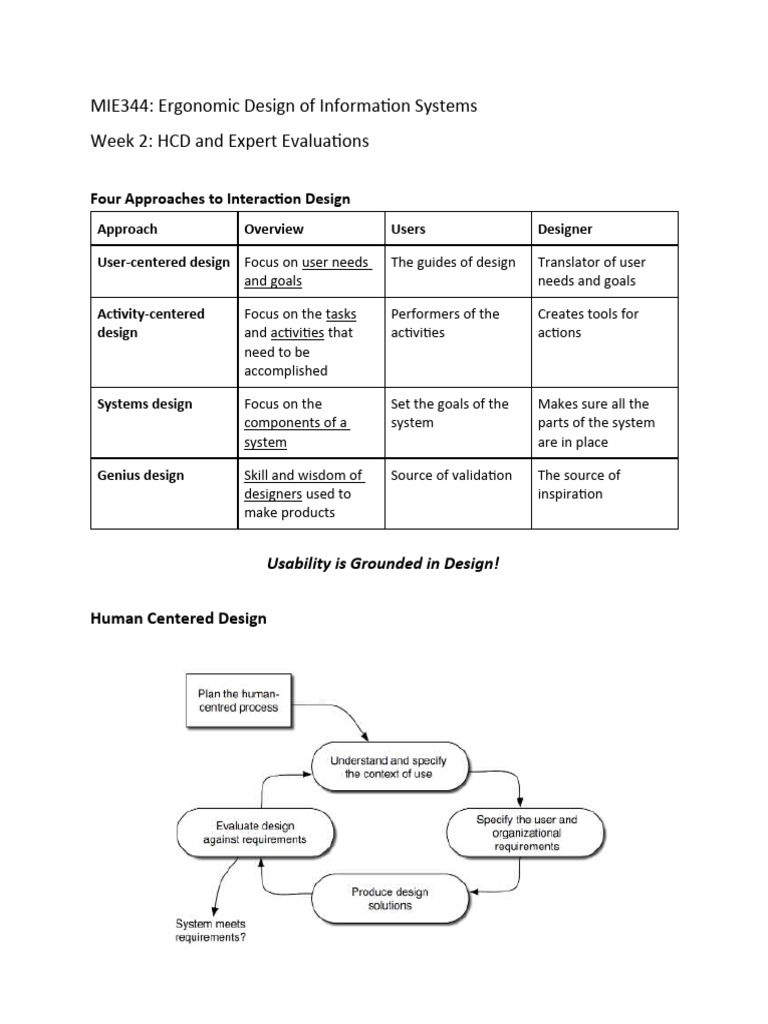 Human-Centered Design in Interaction Systems | PDF | Usability | User ...