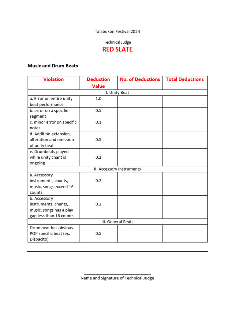 Talabukon Festival 2024 Scoring Guide | PDF | Dances | Entertainment