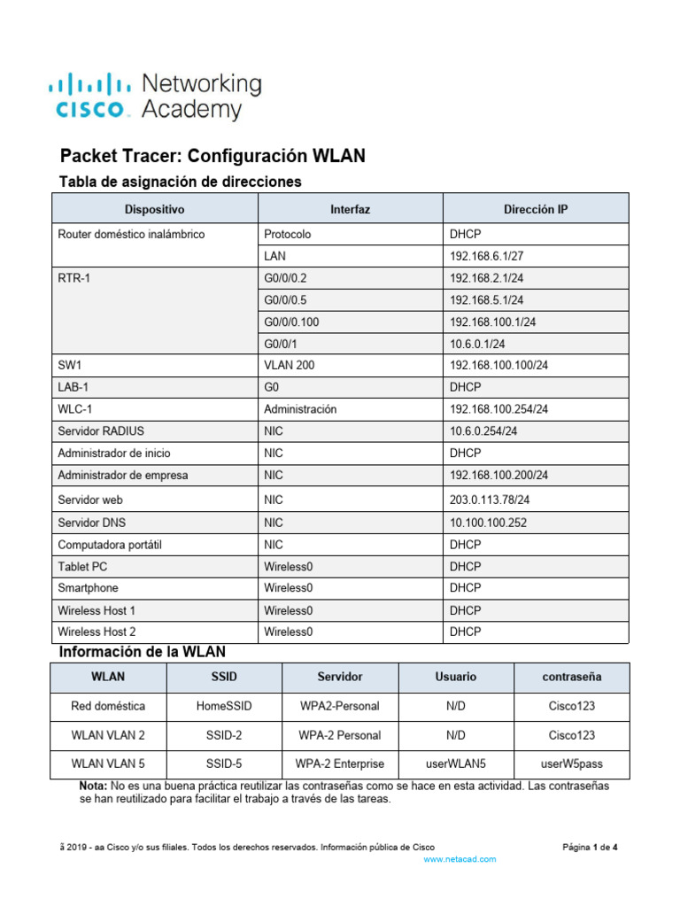 Guía de Configuración WLAN Cisco | PDF | Dirección IP | Enrutador ...