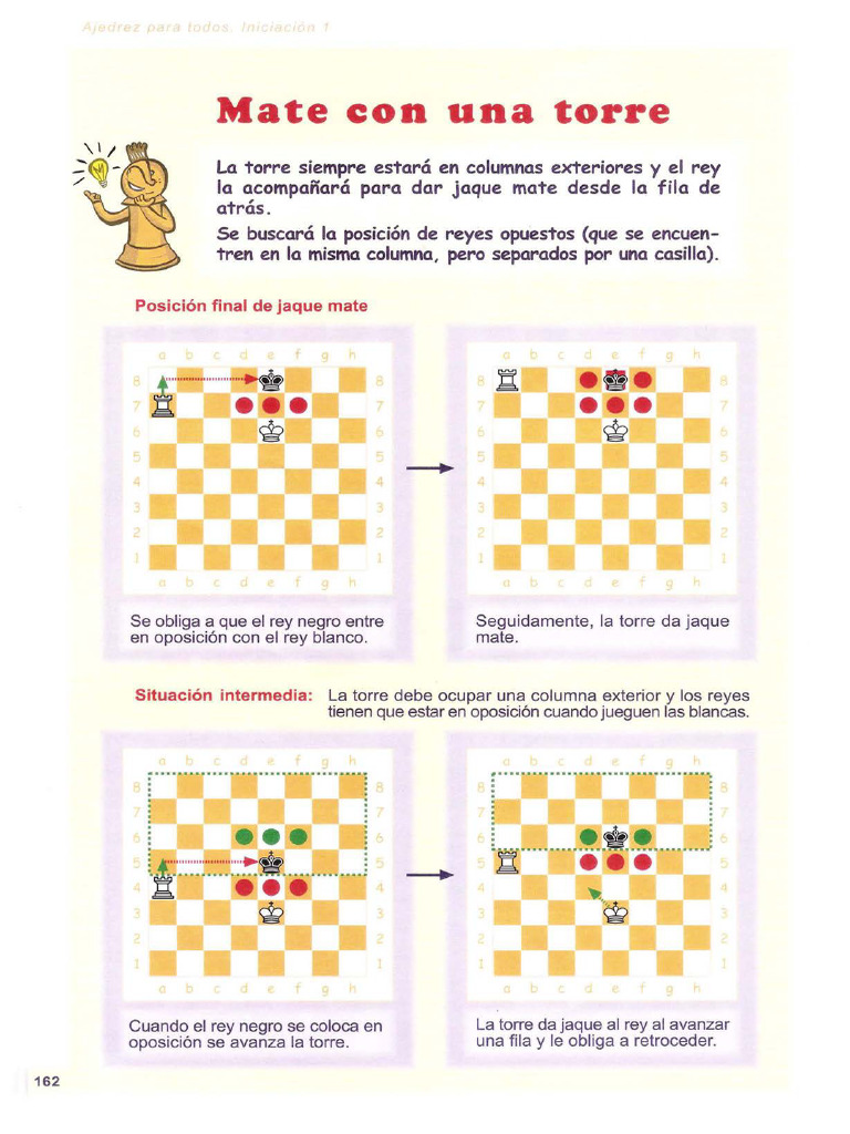 Mate Con Rey y 1 Torre | PDF | Ajedrez | Juegos de estrategia abstractos