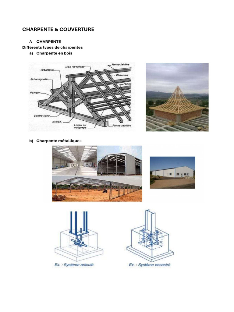 Types de Charpentes et Couvertures | PDF | Bois (matériau de ...