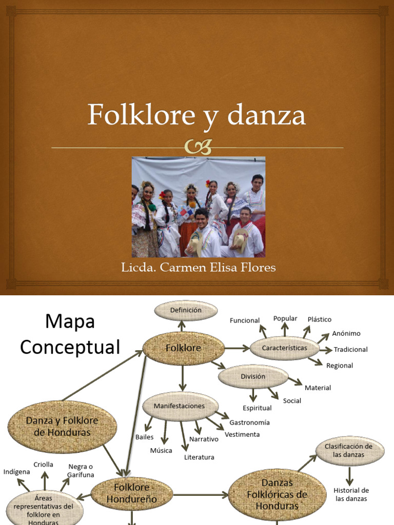 Folklore y Danzas de Honduras: Guía Completa | PDF | Bailes | Folklore