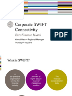 Corporate Swift Connectivity: Eurofinance Miami