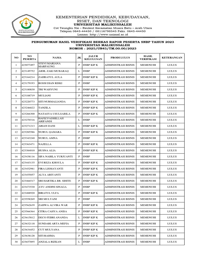 Anna Semenovichning mushukchasi yaqindan