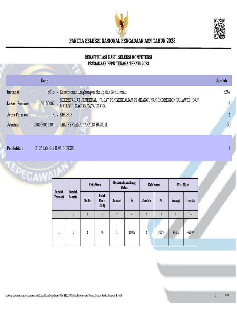 Rekap Hasil Seleksi ASN 2023 | PDF