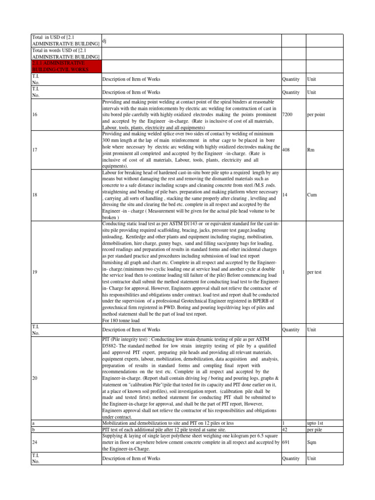 Administrative Building Works | PDF | Door | Screw