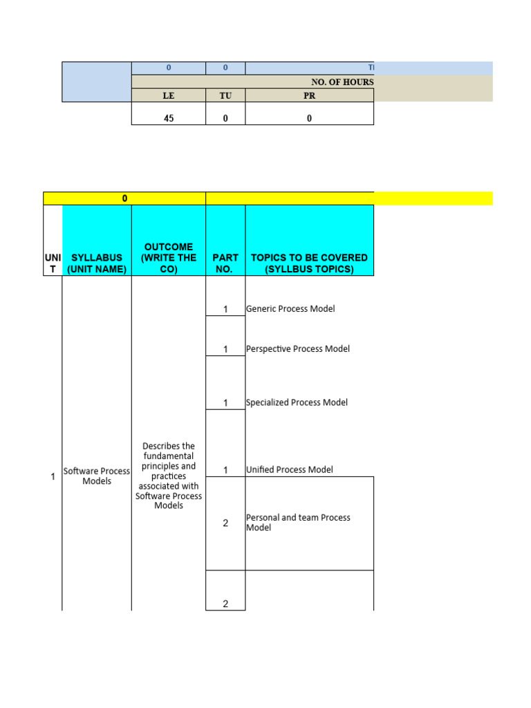 Agile Development Methodology - CDAP | PDF | Scrum (Software ...