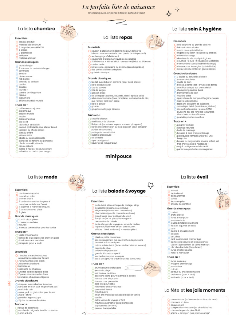 Liste complète de naissance bébé | PDF | Allaitement