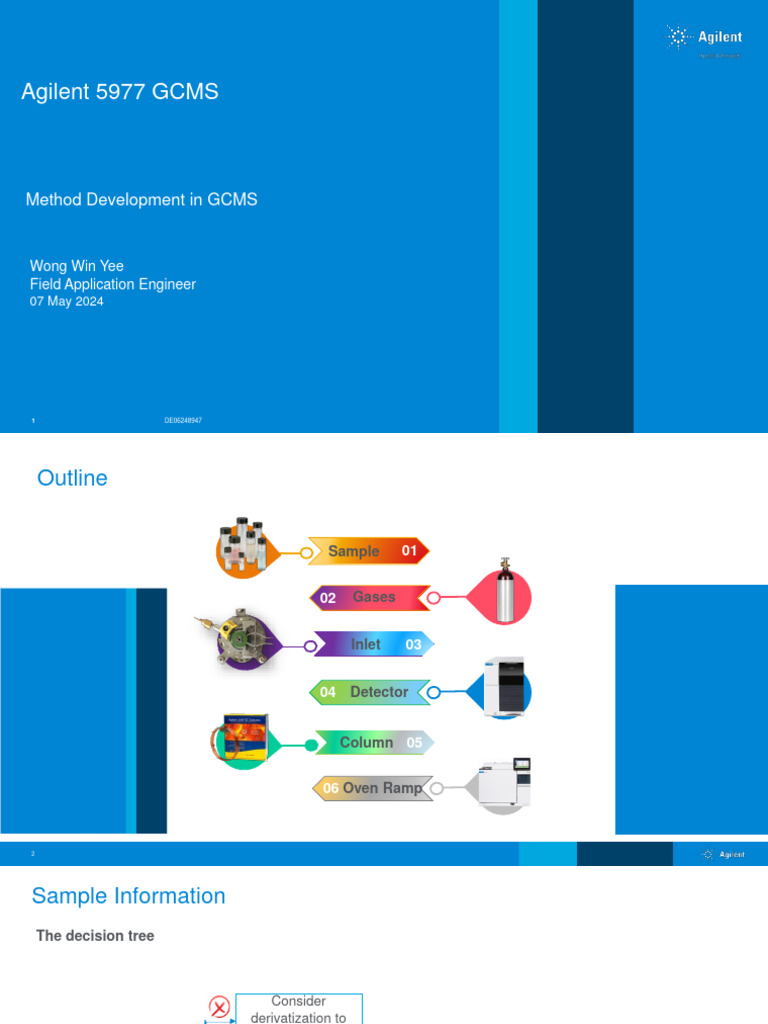 GCMS Method Development Overview | PDF | Gas Chromatography | Phases Of ...