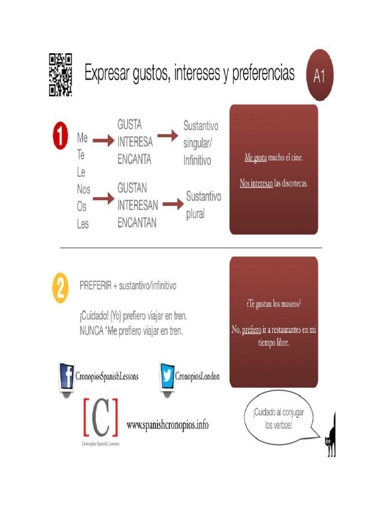 Expresar Gustos A1 | PDF