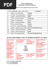 BNN - Notes