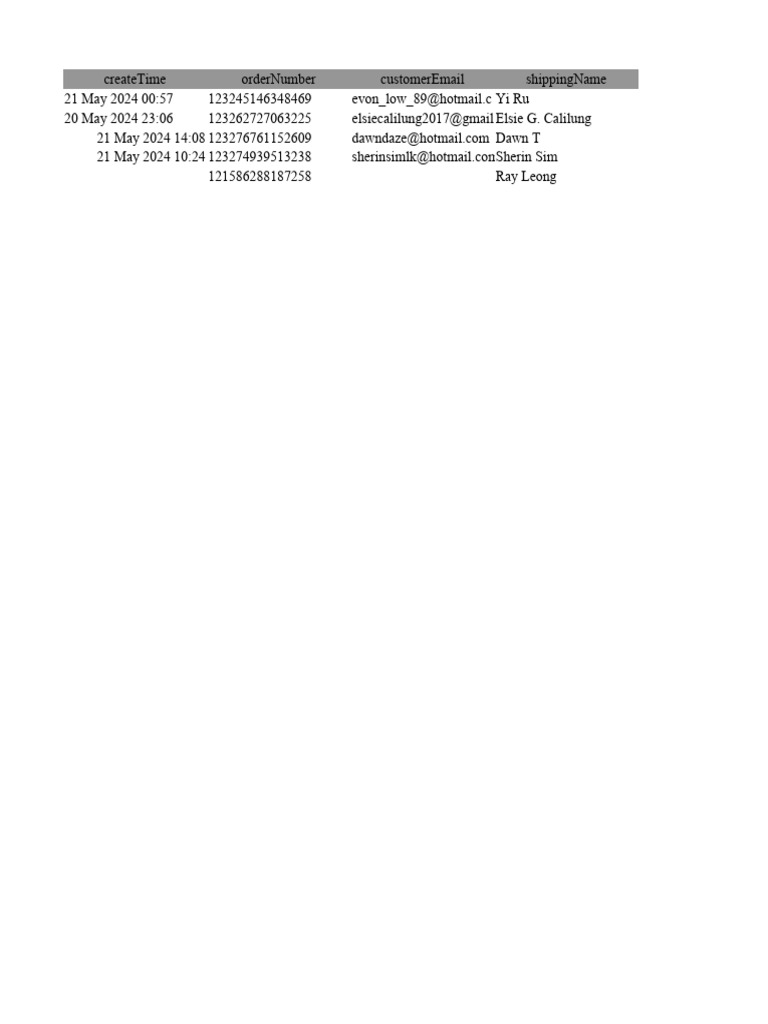 smartpac-and-date-record-21052024-pdf