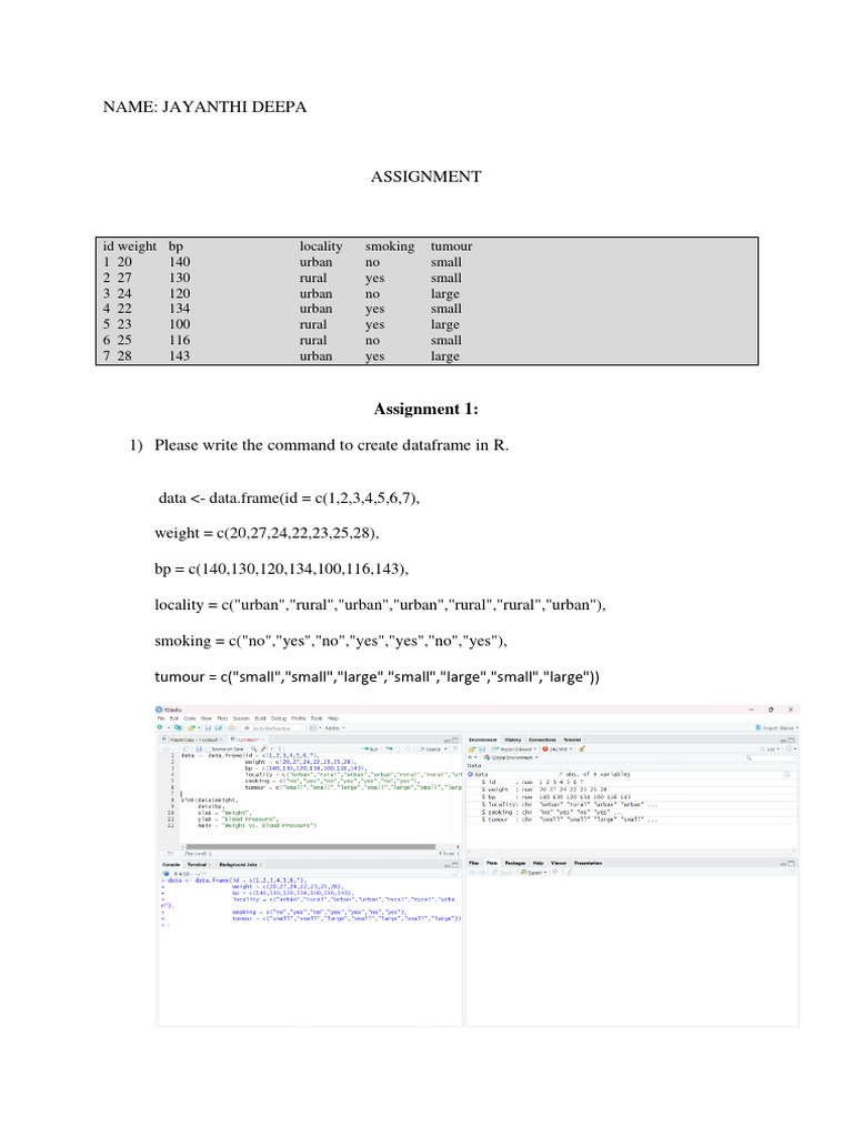 R Dataframe and Plotting Commands | PDF