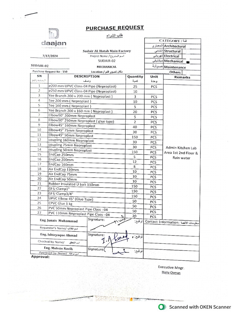 For first second floor kitchen lab area and rain water works pdf