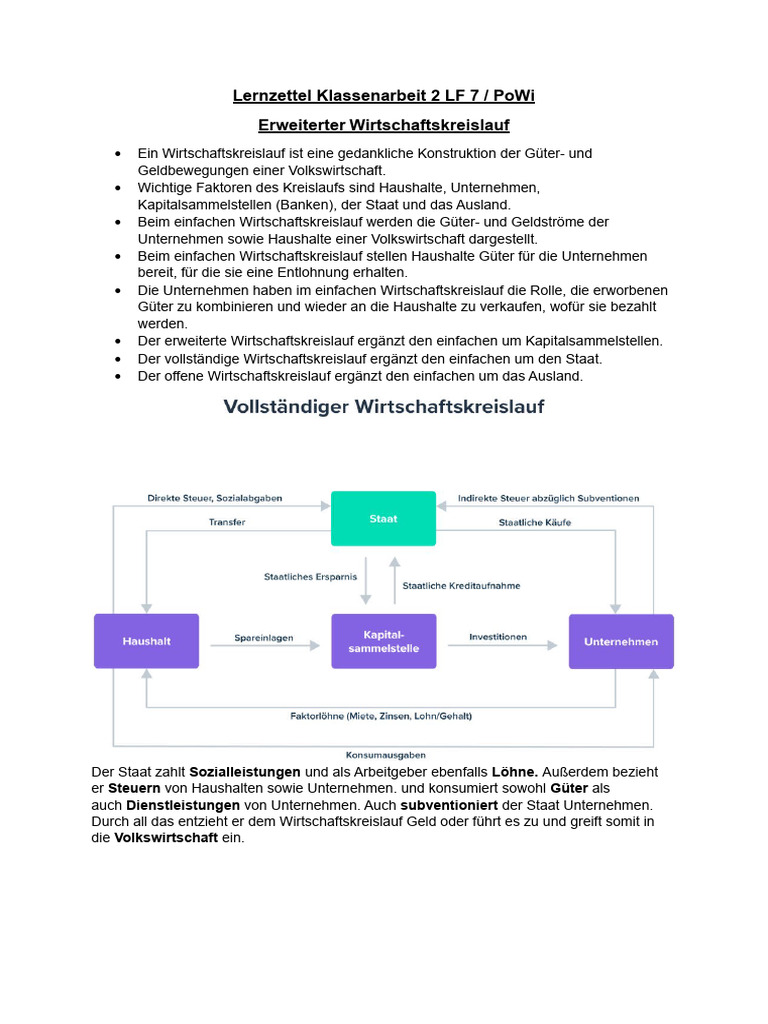 Lernzettel 2. Klassenarbeit LF7 PoWi | PDF