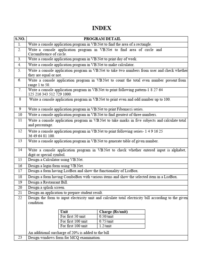 Program | PDF | Method (Computer Programming) | Numbers