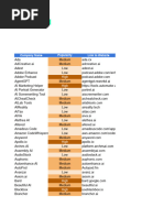 Top 100 AI Tools Overview | PDF | Artificial Intelligence ...