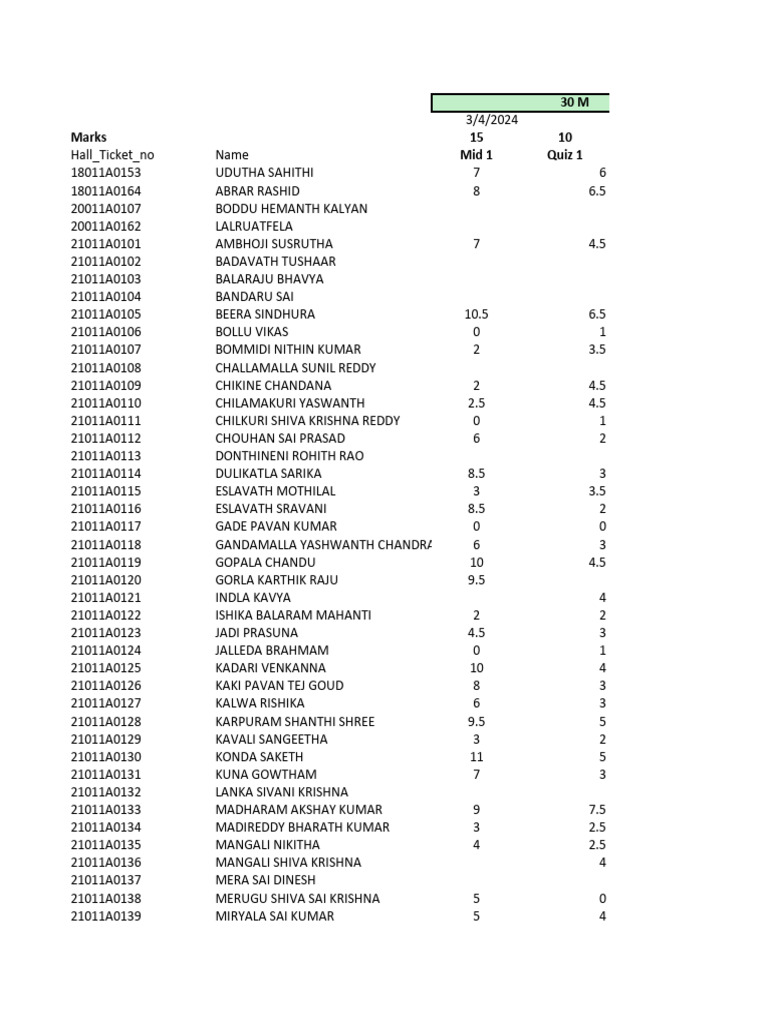 Student Marks and Attendance Report | PDF
