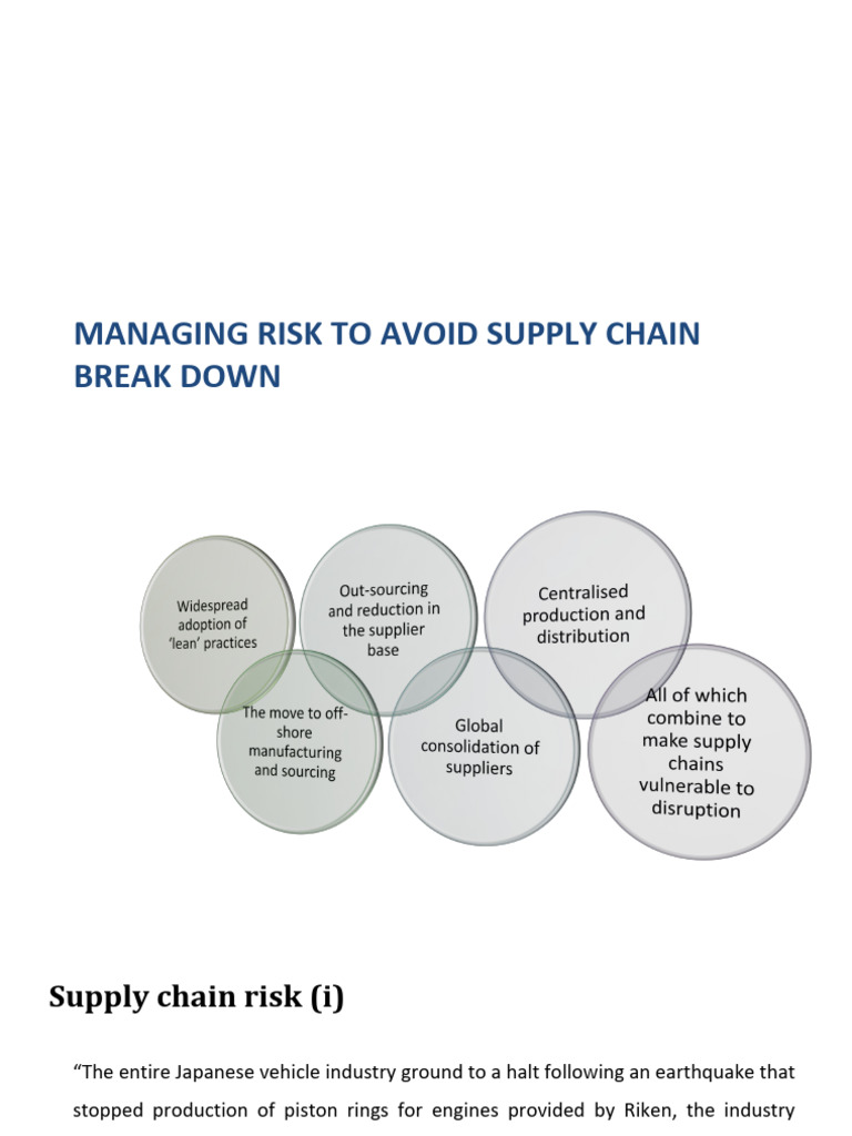 Supply Chain Risk Management Guide | PDF | Risk | Supply Chain
