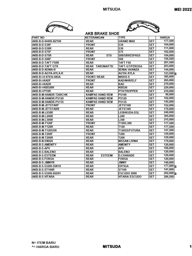 pricelist-mitsuda-mei-2022-office-pdf-car-manufacturers-of-japan