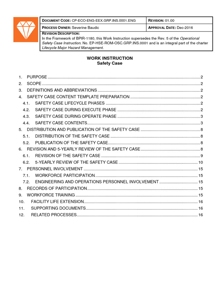 IN CASE OF NEED visual data 4