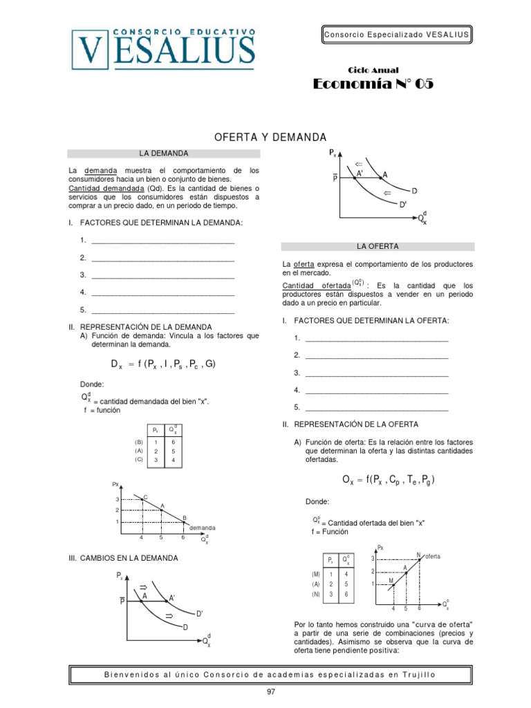 Oferta y Demanda: Conceptos Clave | PDF | Oferta (economía) | Curva de ...
