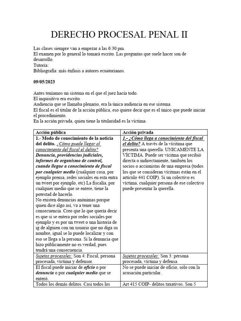 Apuntes Derecho Procesal Penal Ii | PDF | Mandato | Queja