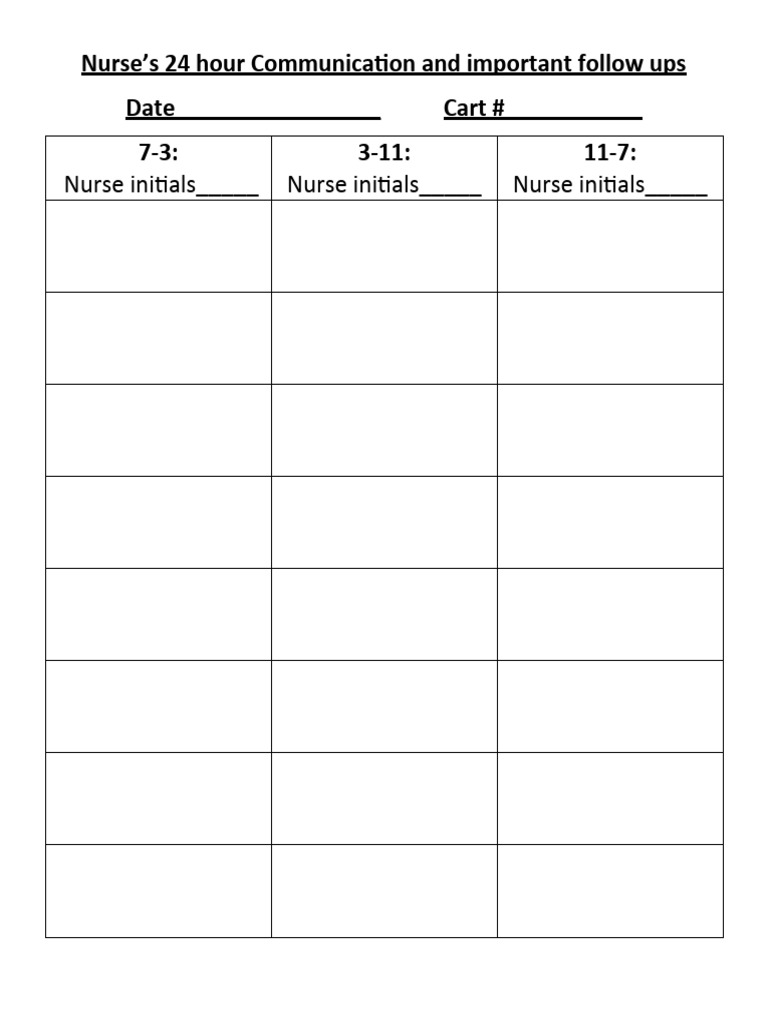 Nurse Communication Log Template | PDF | Finance & Money Management ...