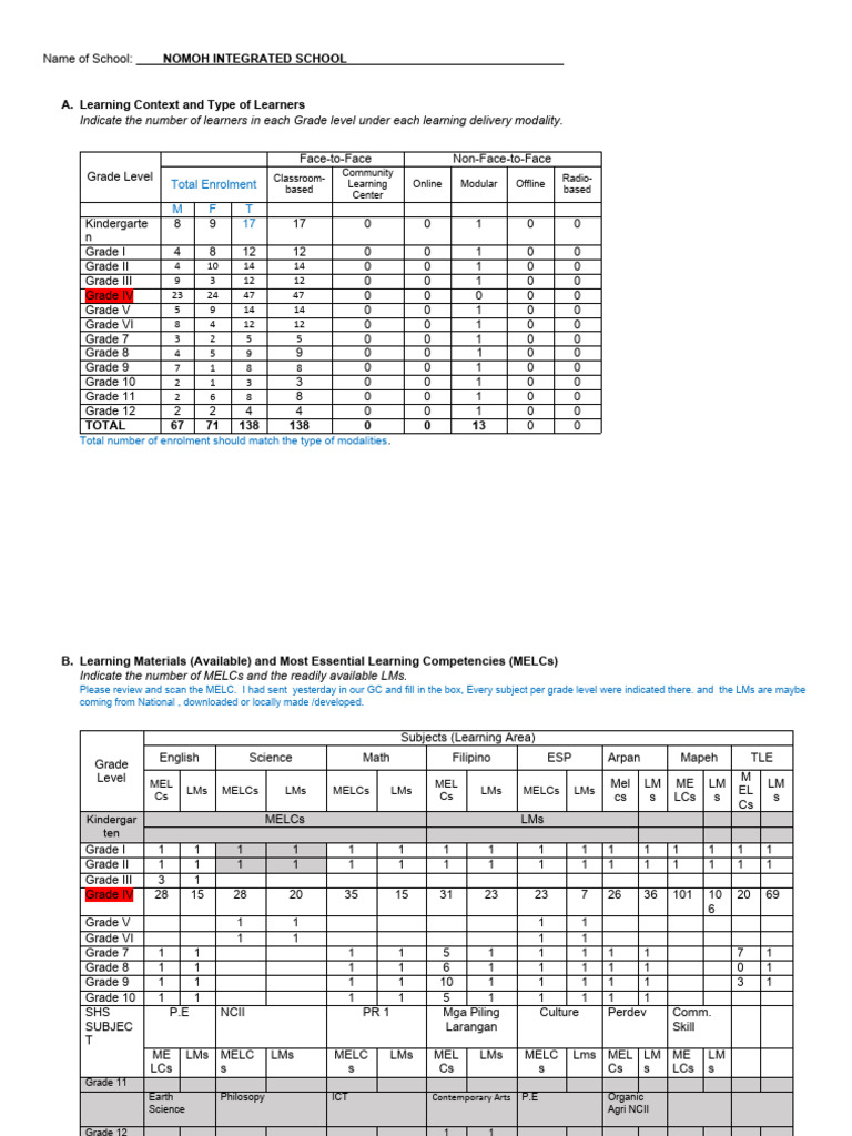 template-for-survey-of-modalities-applicable-for-sy-2020-2021-edited