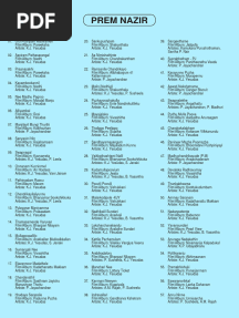 Saregama Carvaan Songlist Malayalam 1.0
