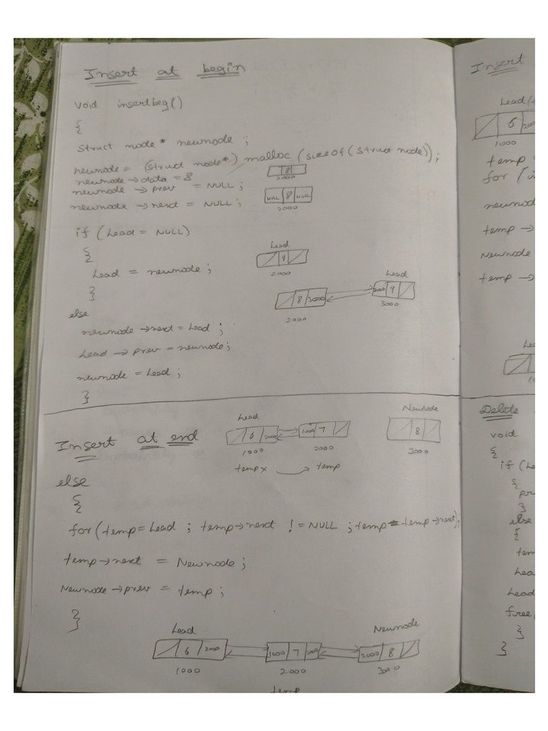 Doubly Linked List Data Structures | PDF