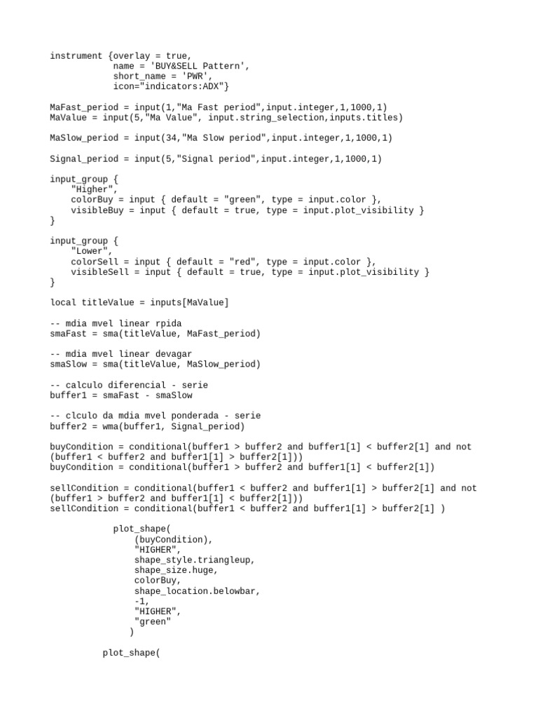 Buysell pattern pdf