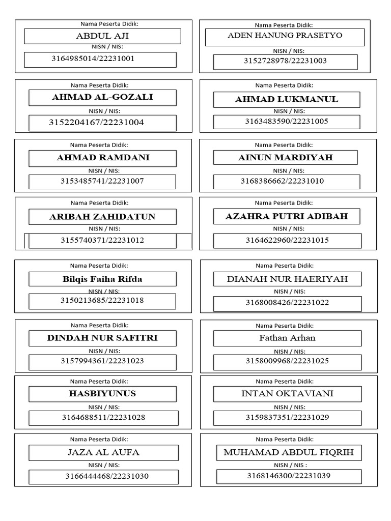 Contoh NISN di Raport Siswa | PDF