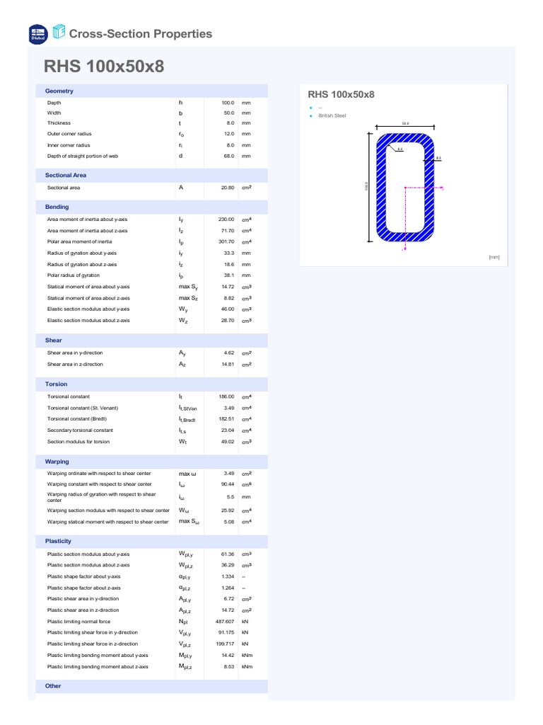 RHS 100x50x8 Cross-Section Properties | PDF | Mechanics | Mechanical ...
