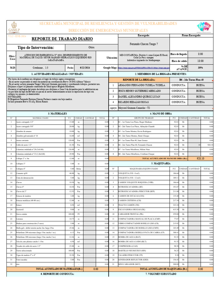 Reporte 220624 | PDF | Materiales de construcción | Materiales