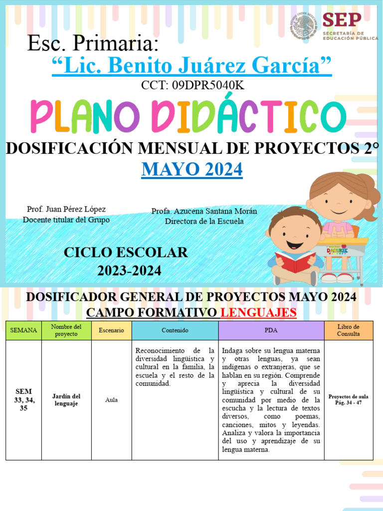 Dosificación de Proyectos Educativos 2024 | PDF | Naturaleza