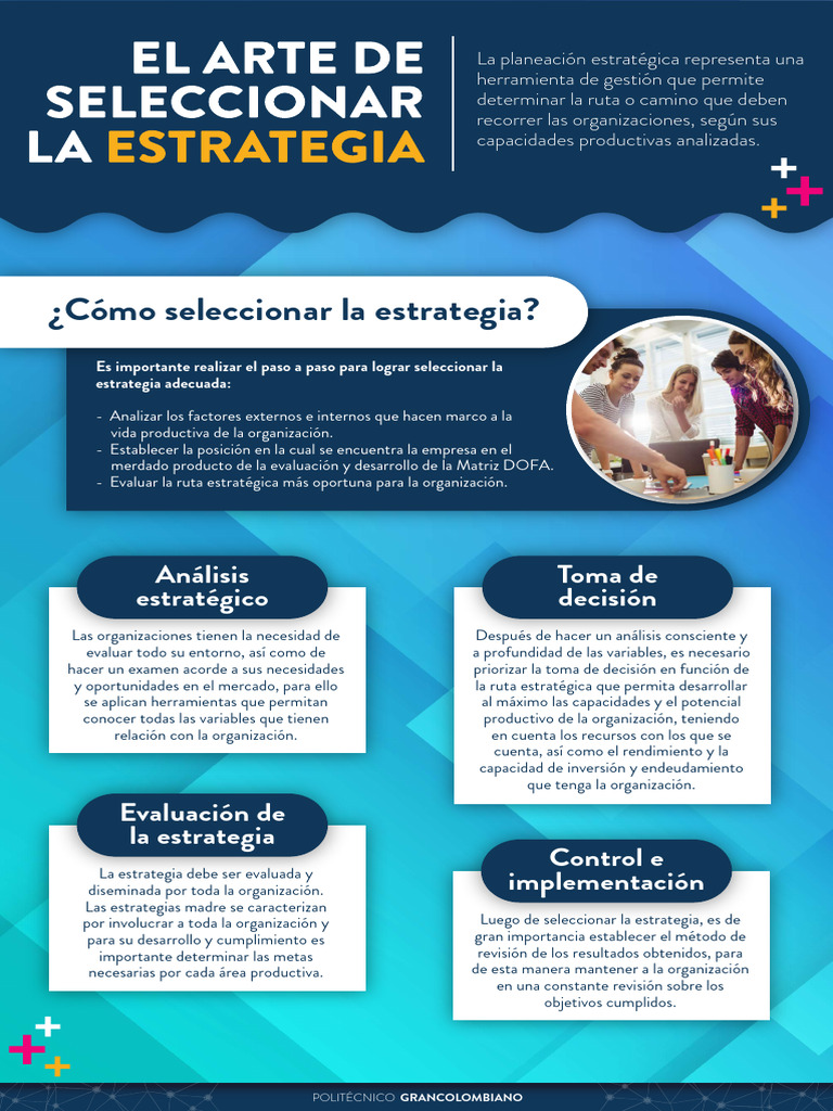 Guía de Planeación Estratégica Efectiva | PDF | Negocios económicos ...